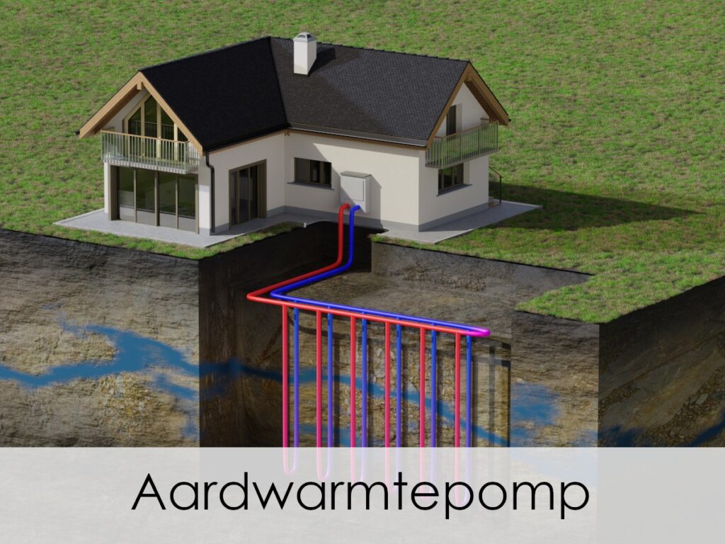 aardwarmtepomp met verticale captatie